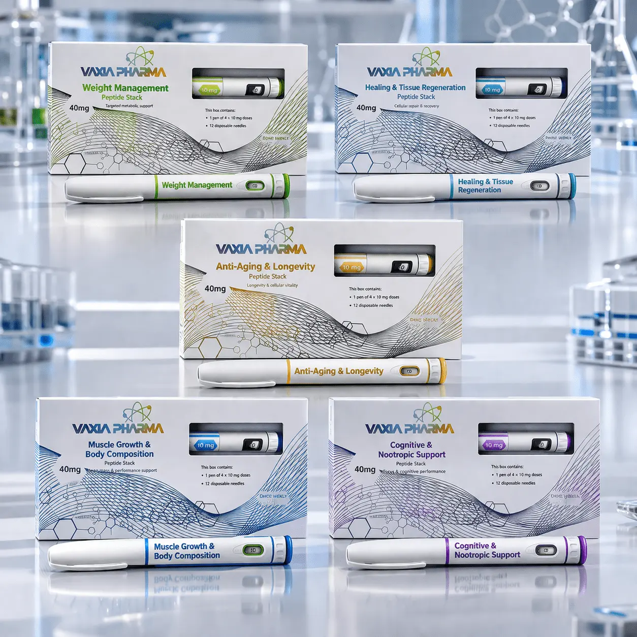 Retatrutide peptide packaging in lab setting